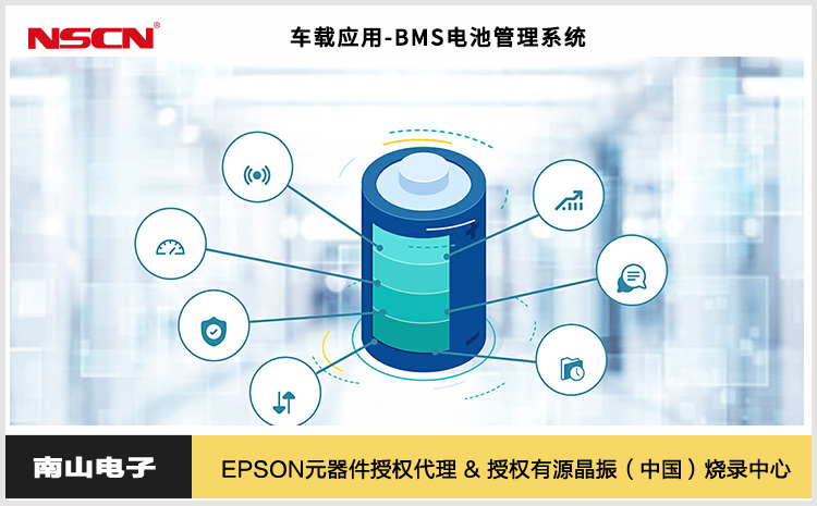 28.車規元器件:BMS電池管理系統.jpg